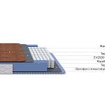 Матрас Libra Duo M/S - Фото 4