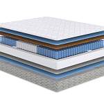 Матрас Fresh Optima - Фото 1